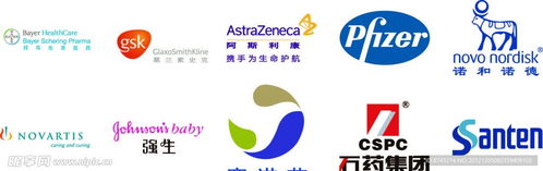 制药logo设计图 企业logo标志 标志图标