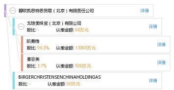 碧欧凯思特思贸易 北京 有限责任公司