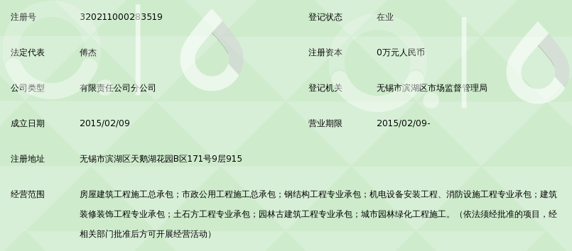 江苏欧凯建设集团无锡分公司——匠心筑就城市美好未来