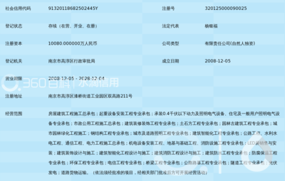 江苏欧凯建设集团 构筑未来，创新引领